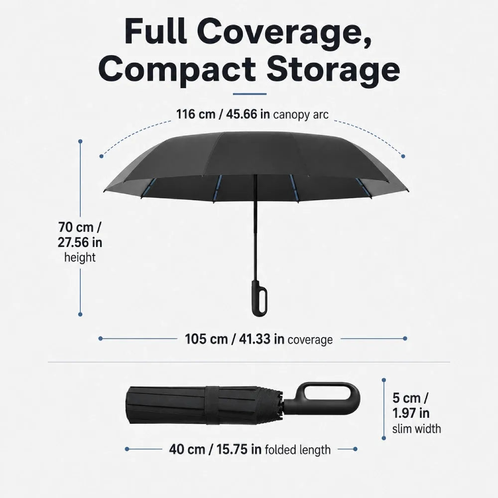 Umbremo dimensions: 41 inch coverage open, slim 2 inch width folded